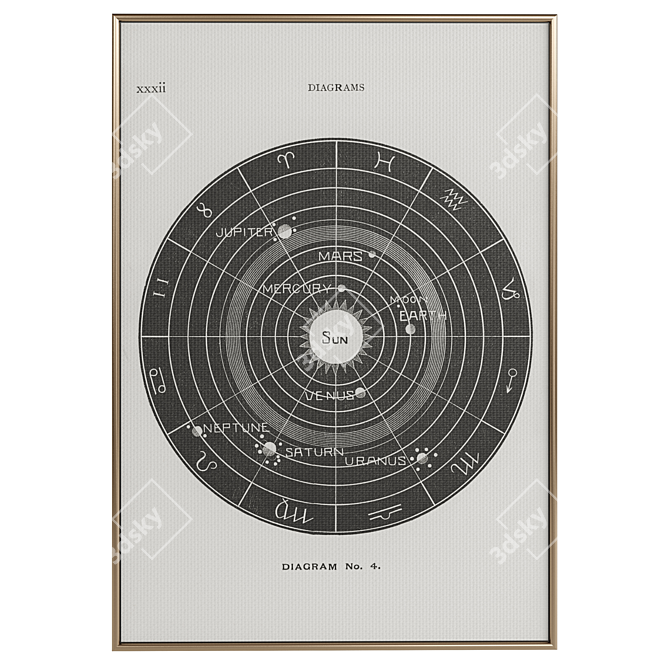 Framed Canvases Poster Texture Set 3D model image 4