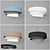 Modern METROPOLIGHT IONOS Lighting Set 3D model small image 1