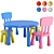 Mammut Kids Table Set 3D model small image 4