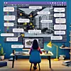 Troubleshooting Common 3D Modeling Software Issues in Architectural Visualization